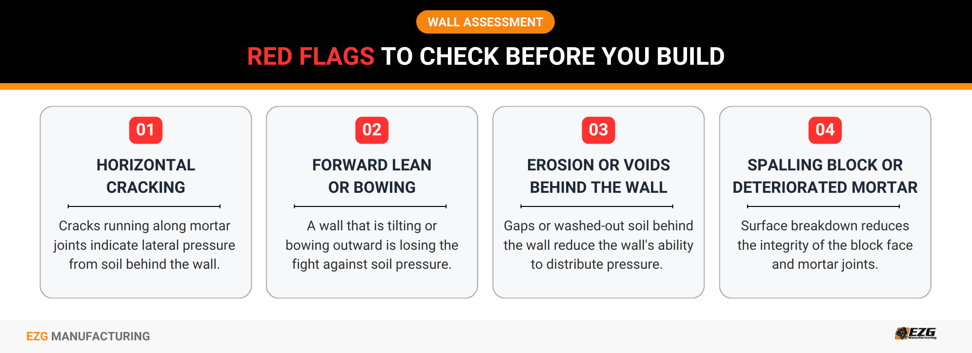 red flags to check before building a fence on top of a retaining wall