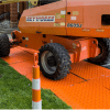 Equipment driving on ground protection mats