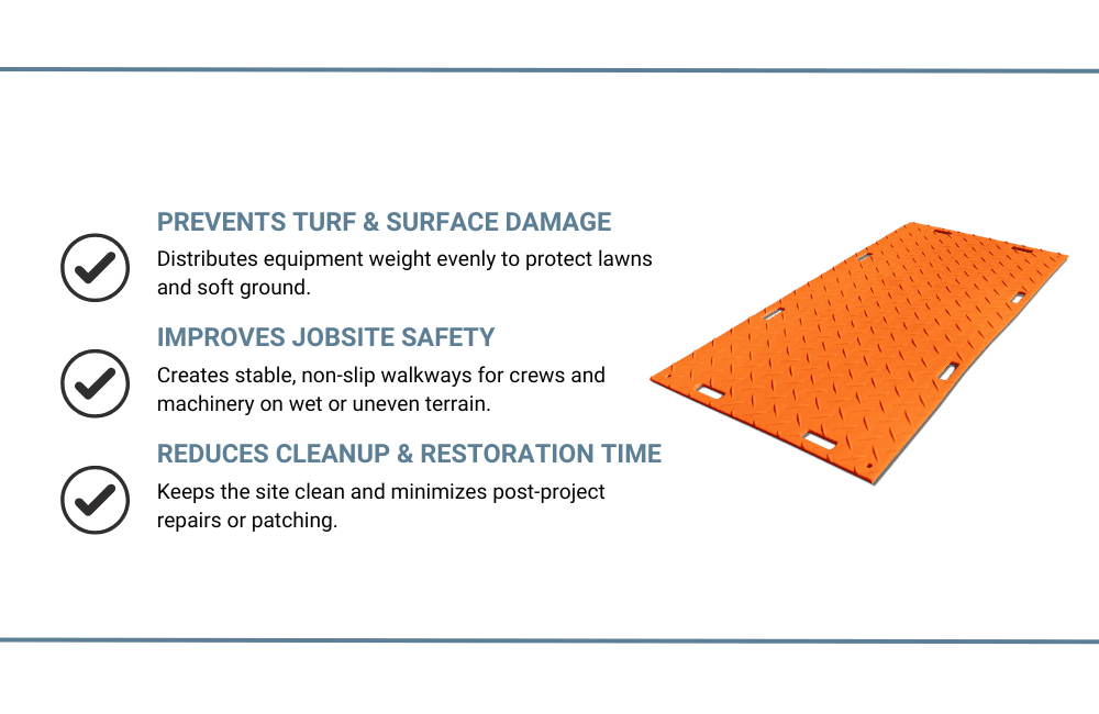 Hog Traks Ground Protection Mats