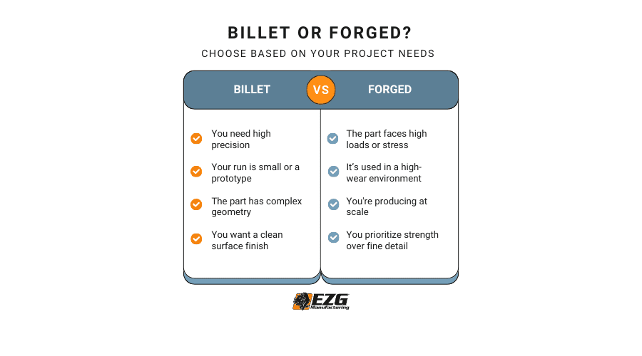 billet vs forged parts
