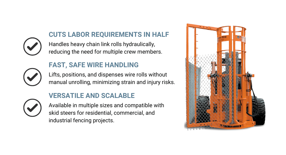 EZG Fence Hog value props