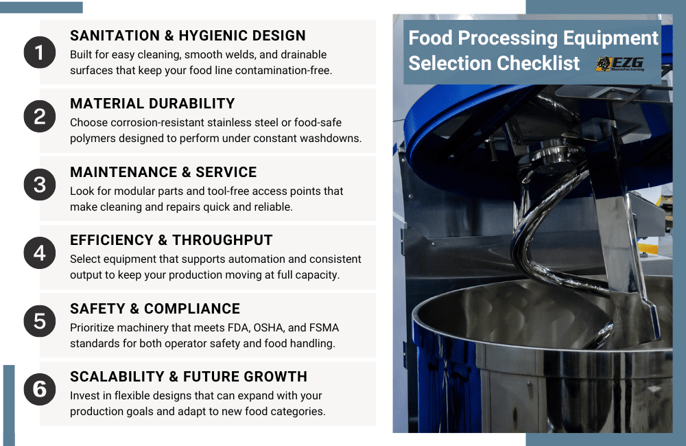 food processing equipment checklist